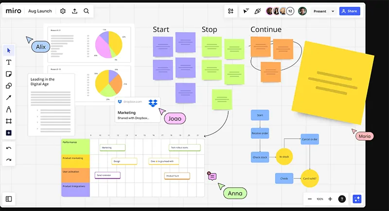 tools to design wireframes