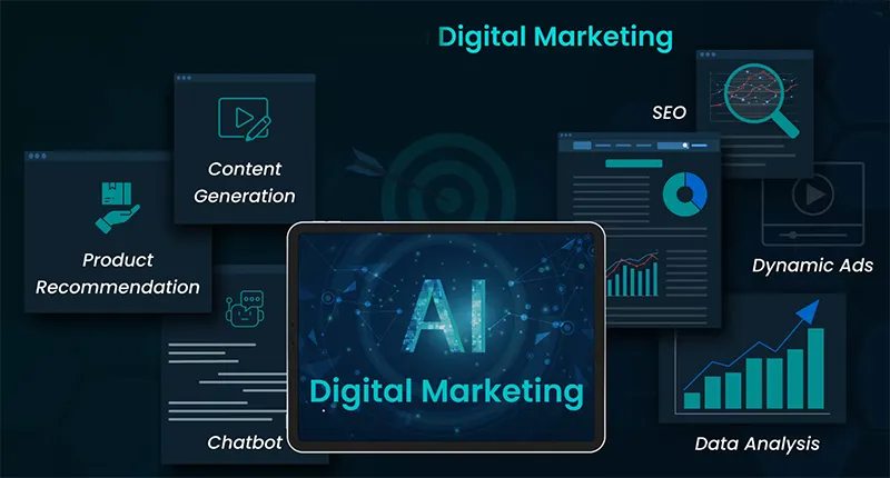 AI digital marketing