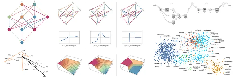 what is chatgpt and how does it work